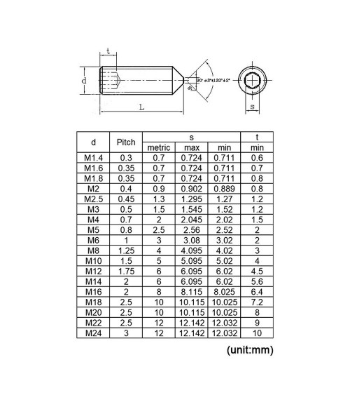 Small Allen head conical screw bolt (grub screw) for door handle - designer handle