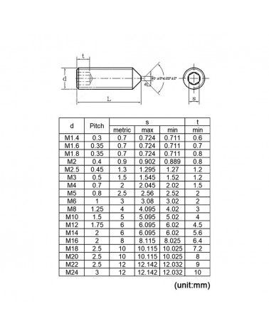 Small Allen head conical screw bolt (grub screw) for door handle - designer handle