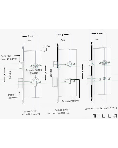White cylinder mortice lock Thirard NF white steel faceplate 40mm spindle 70mm centres