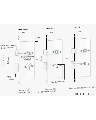White mortice lock Thirard NF white steel faceplate, 40mm spindle, 70mm centres, for WC or bathroom